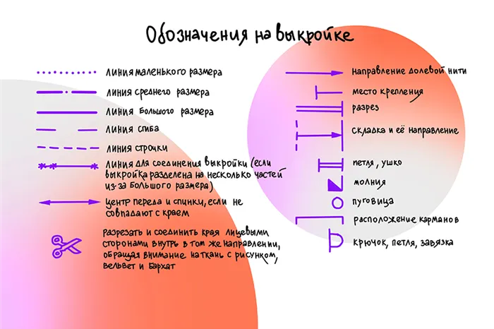 Шитье для начинающих: модели