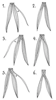 Как заплетать косы - 20 идей для плетения косичек