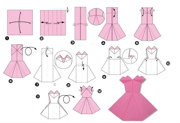 Мастер-класс по изготовлению женских костюмов оригами