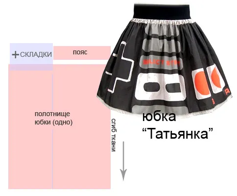 Дизайн юбки Tatianka