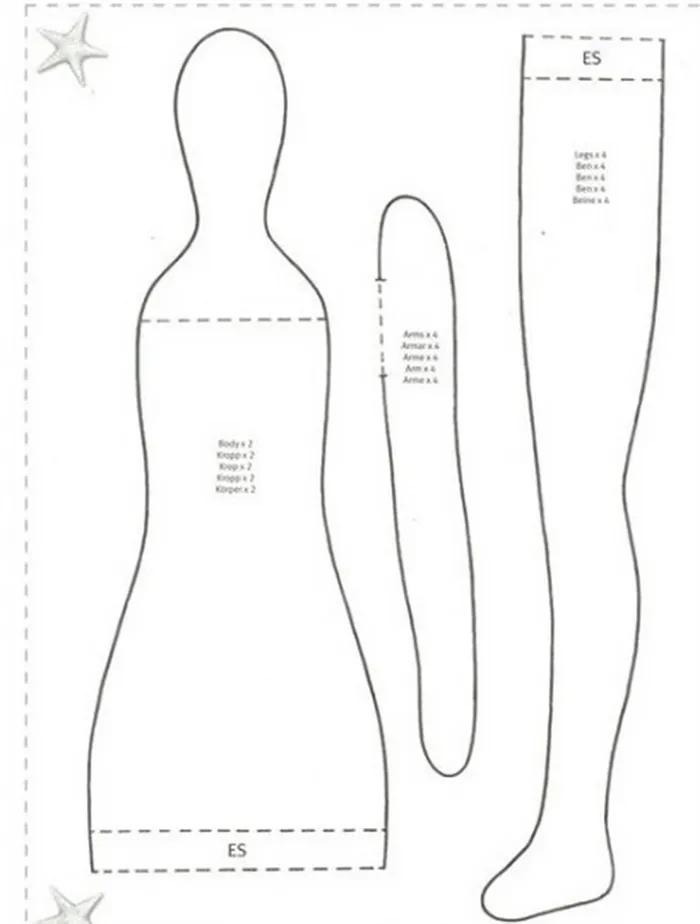 Лучшие уроки шитья: пошаговые инструкции + чертежи