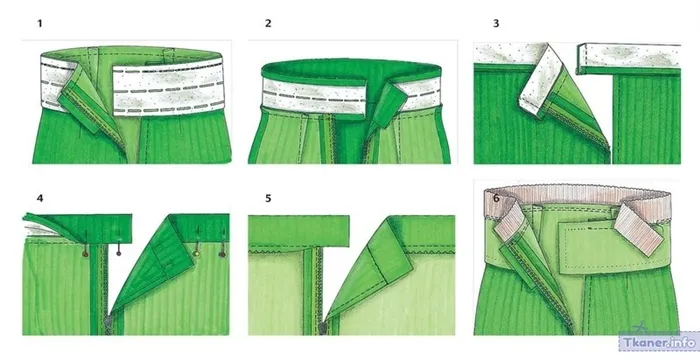 Как сшить пояс на юбке пошагово
