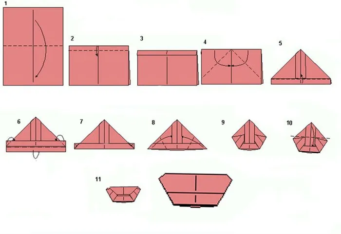 Мастер-класс по искусству красной армии пилотов оригами