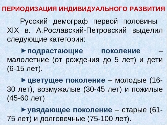 Годовые возрастные группы в России и мире. Таблица ВОЗ 2022.