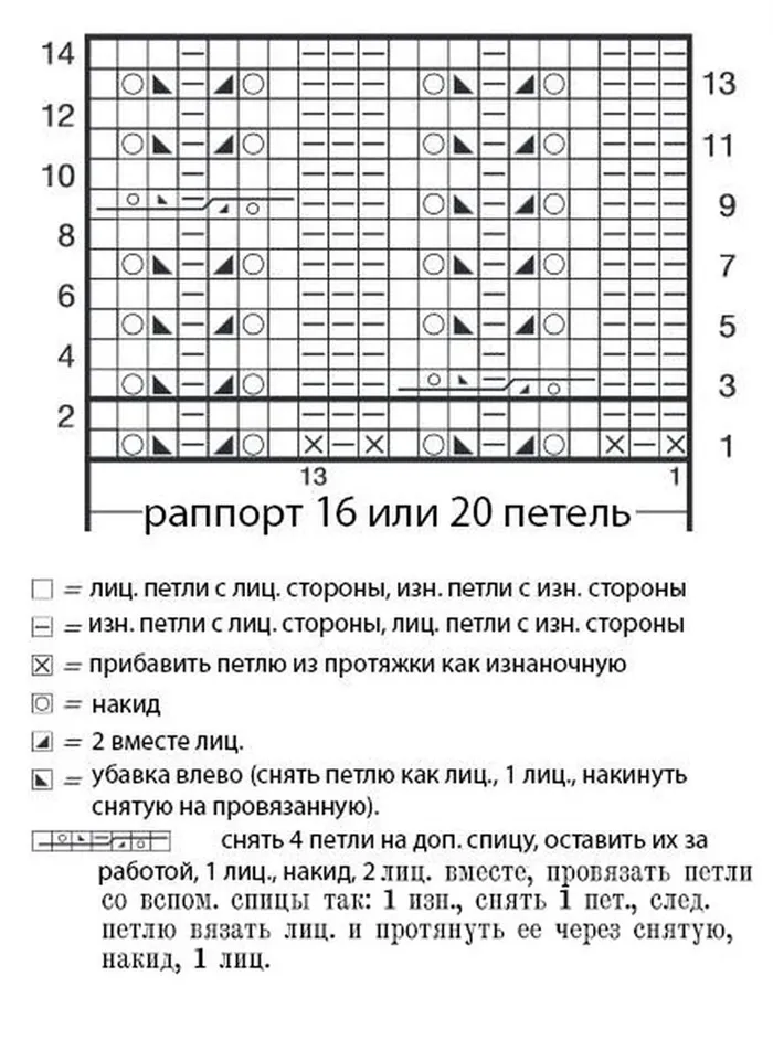 Открытая крышка для девочек