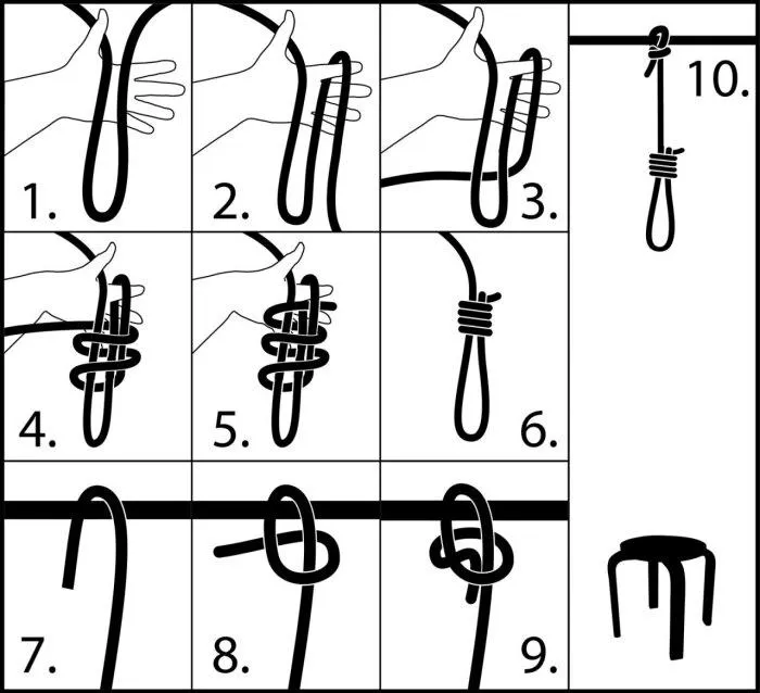 Диаграмма, которая поможет завязать узел. /Фото: 64.media.tumblr.com