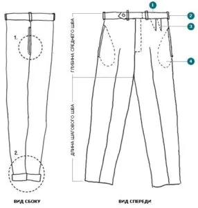 Измерение носочного шва изделия
