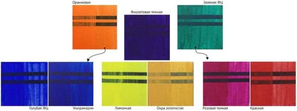 Смешивая цвета, вы можете получить различные оттенки из ряда цветов.