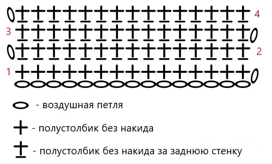 Простой рисунок шин