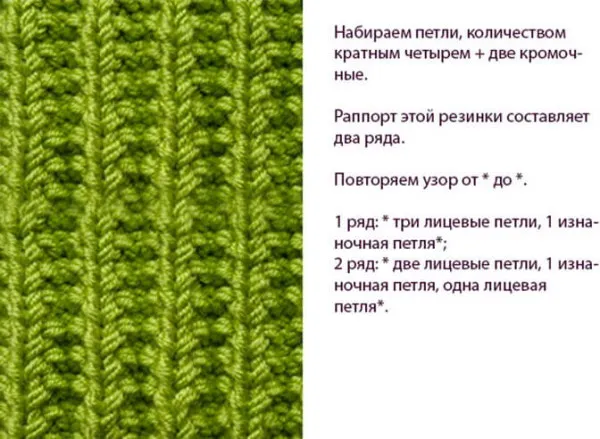 Вязание английской резинкой. Схемы вязания для начинающих.
