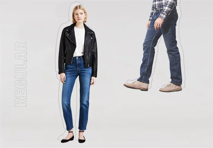 Руководство по джинсам: джинсы с прямыми ногами, классическая линия.