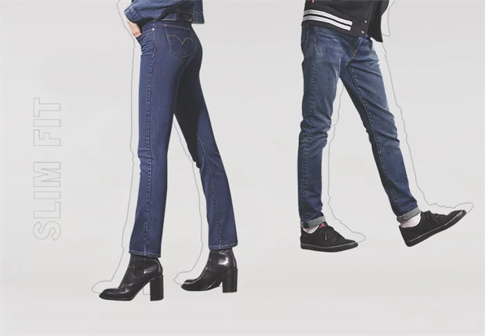 Руководство по джинсам: джинсы скинни, зауженные джинсы, зауженный крой.