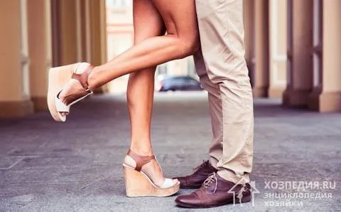 Мужские и женские ноги в обуви