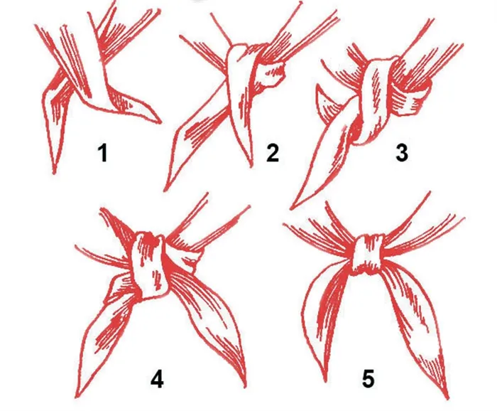 Пионерское завязывание галстуков