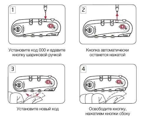 Последовательность операций