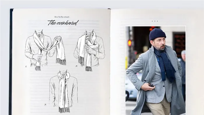 Как завязать шарф мужчине: красивые способы с пошаговыми инструкциями