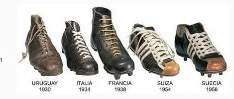 Эволюция футбольной обуви
