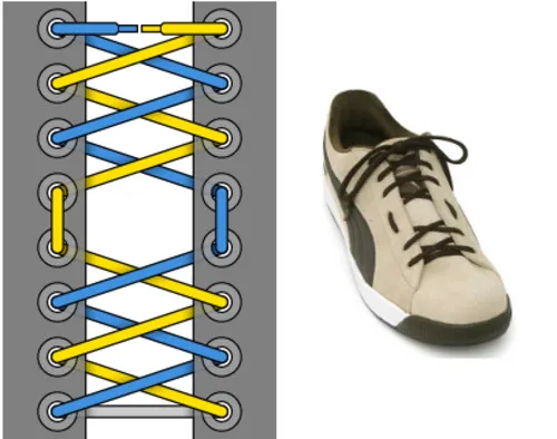 Прямые шнурки со скрытым узлом