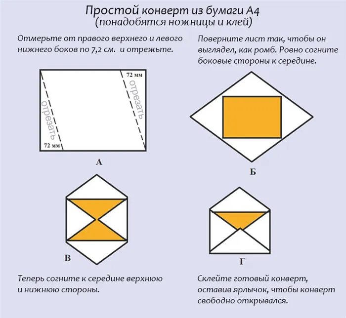 Простая папка A4