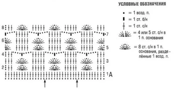 Женский вязаный крючком кардиган. Лето, осень, зима, полная форма и описание