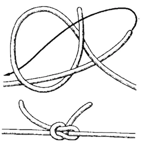 Схемы плетения узлов