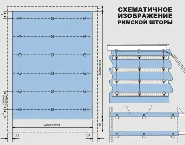 Твои руки - римские шторы