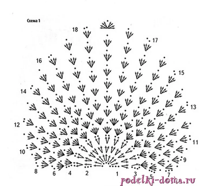 Схема вязания чашечки лифа крючком