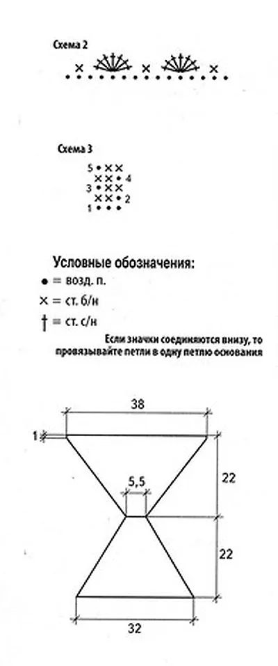 Выкройка купальника и бретели