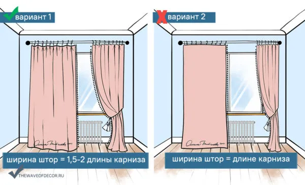 Короткие, шторы для кухни, односторонние шторы и асимметричные шторы для кухни