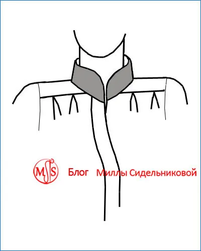 Воротник стойка прилегающая. Воротник стойка прилегающий к шее. Воротник стойка со сборкой. Воротник - стойка с плотным прилеганием к шее.