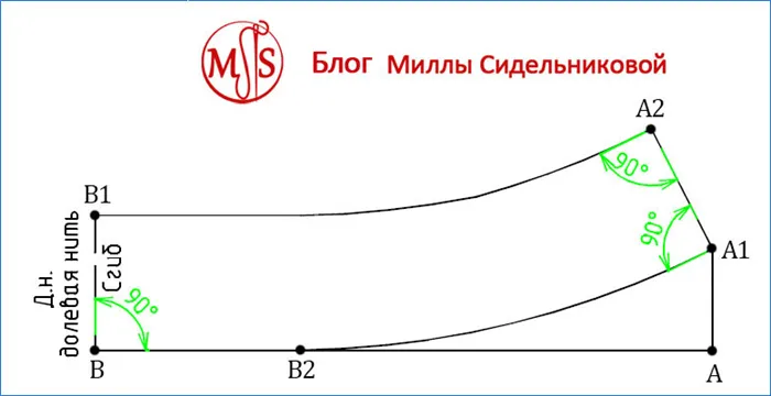 /wp-content/uploads/001/7/vikroyki-poshiv-prishivanie-F5EBCB.jpg