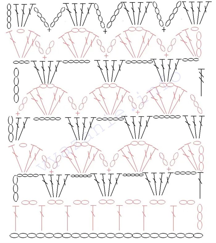 Схема вязания воротника крючком