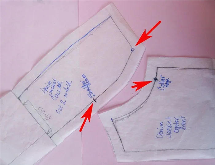 Как вырезать выкройку по краю ткани: шесть простых советов