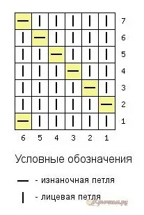 Можно использовать как балерину