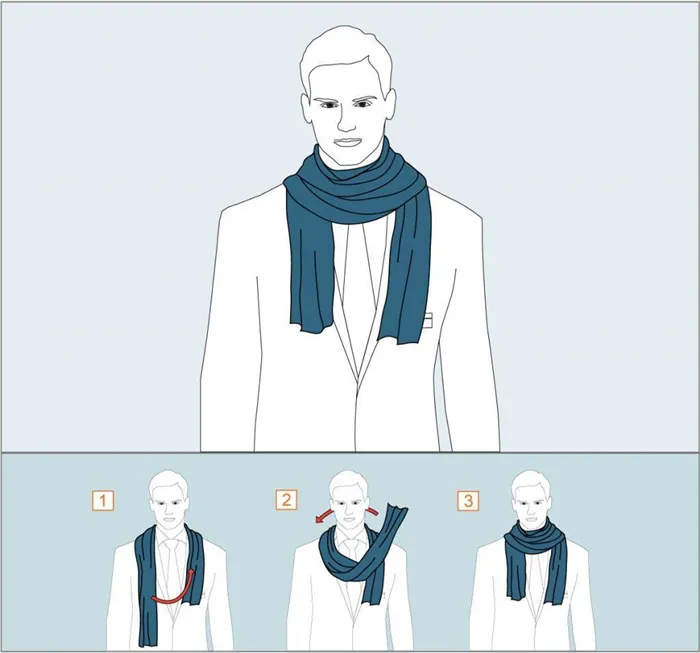 Как завязать шарф после намотки - схема