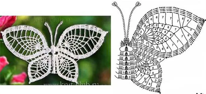 Система и инструкции по вязанию крючком красивых бабочек
