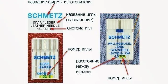Значение маркировки упаковки
