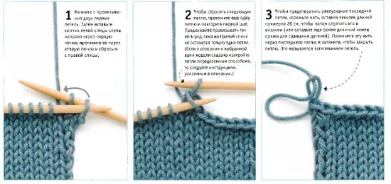 Как вязать шарф спицами