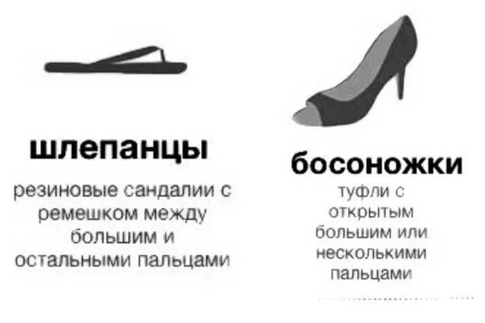 Женские сандалии и босоножки - женские сандалии
