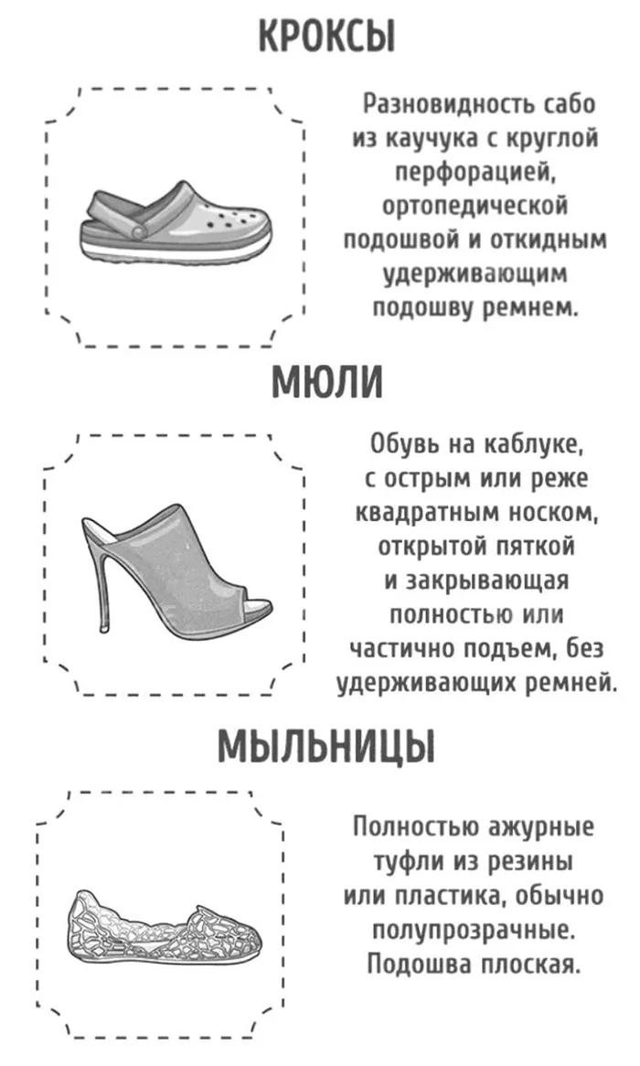 Женские сандалии и босоножки - женские сандалии