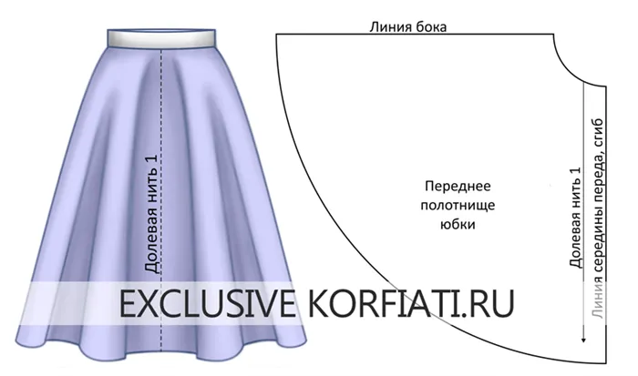 Размещение деталей юбки на ткани