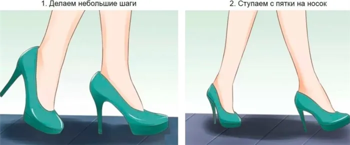 Научитесь ходить на каблуках за один день, чтобы ходить правильно и уверенно, не уставая ногами.