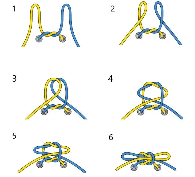 Как научиться завязывать шнурки: от простых приемов к оригинальным сложным узорам