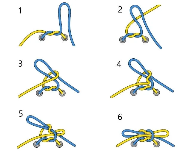 Как научиться завязывать шнурки: от простых приемов к оригинальным сложным узорам