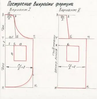 Проектирование фартуков