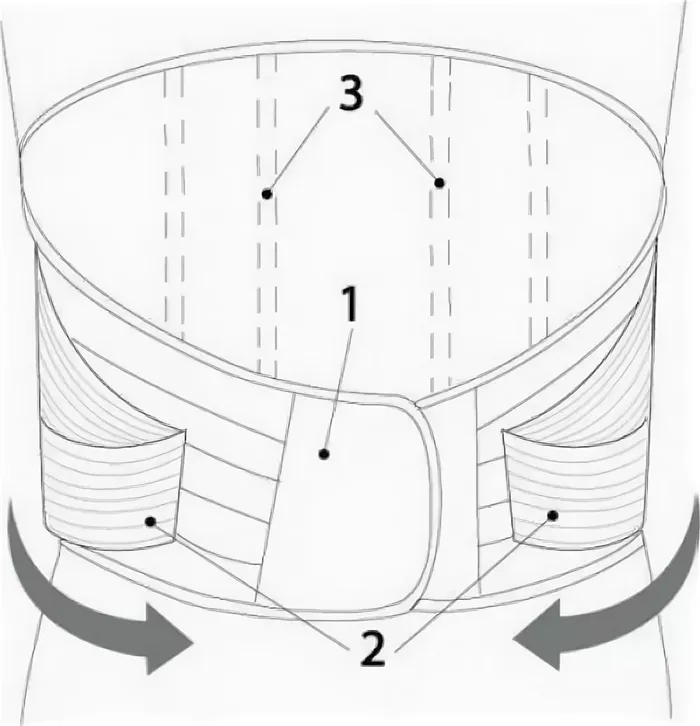 Как носить поясничный корсет