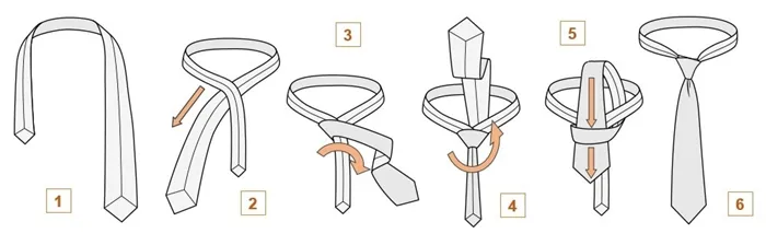 Как завязать узел галстука? Как завязать узел галстука: видео, фото с описанием и схемами