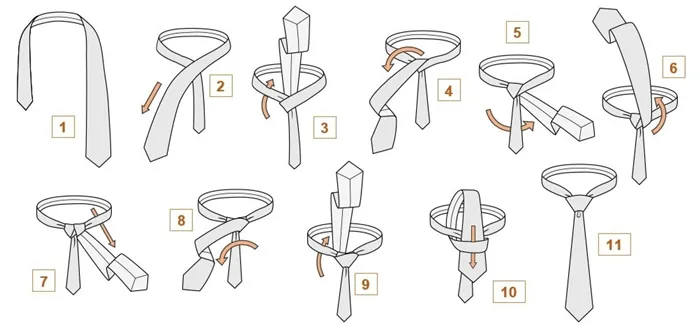 Как завязать Виндзорский узел