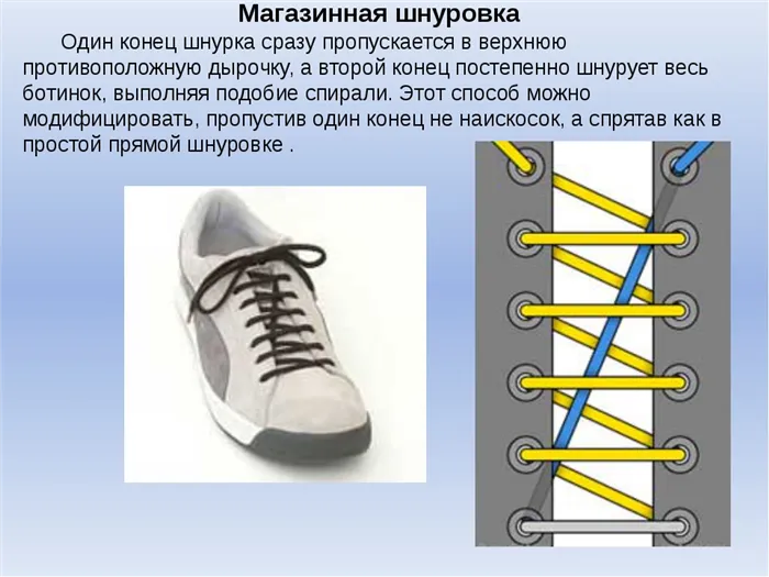 Как завязывать длинные шнурки