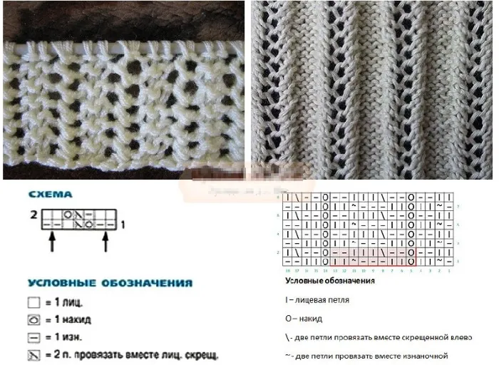 Как вязать резинки спицами, чтобы резинки не растягивались внутри джемперов и носков